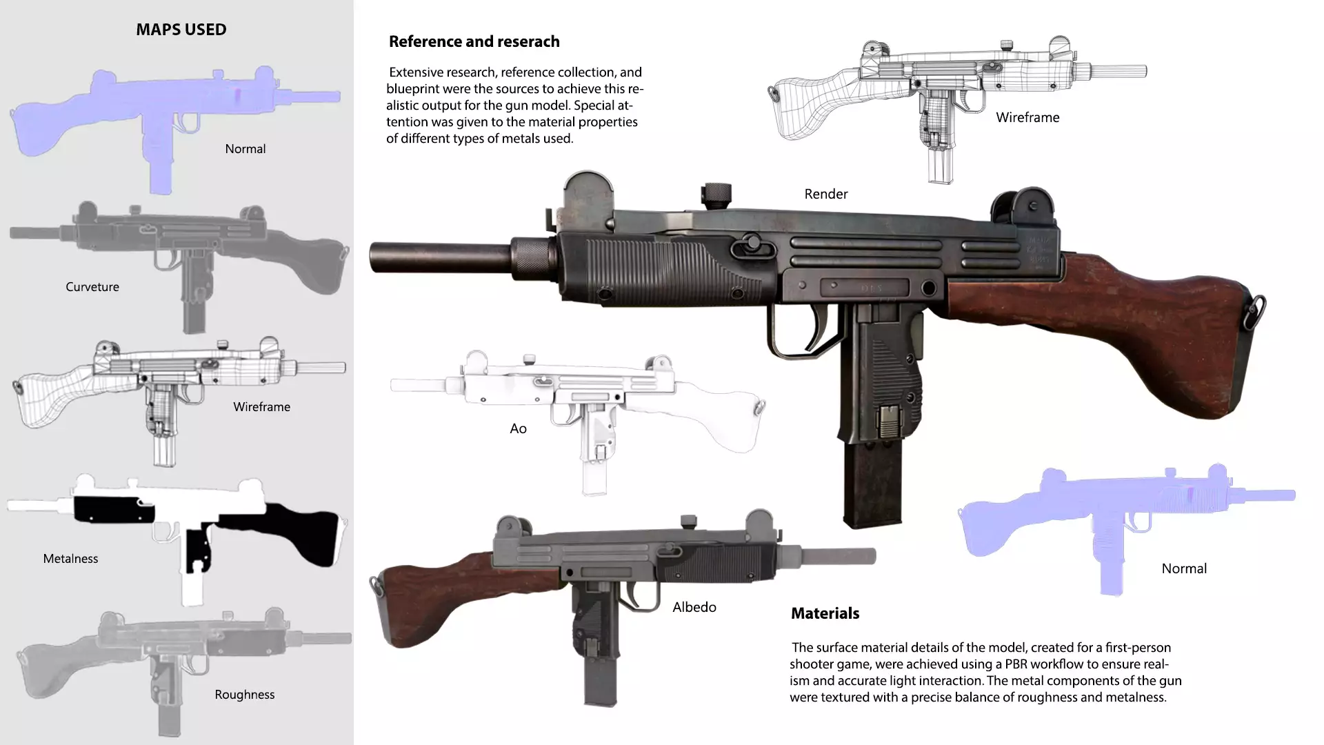 Uzi Gun